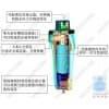 漢克森過濾器